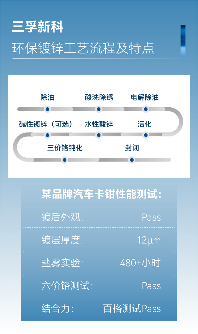 - long8()Ψһٷվ
