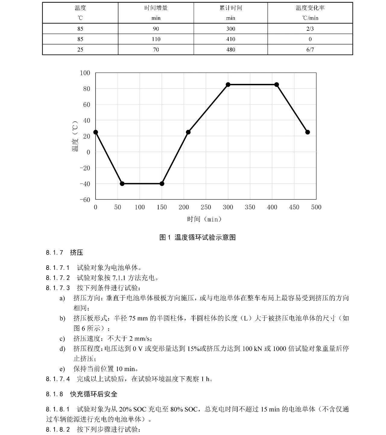 - long8()Ψһٷվ
